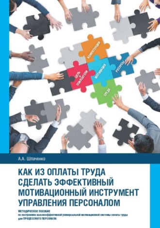 Александр Шпаченко, Как из оплаты труда сделать эффективный мотивационный инструмент управления персоналом