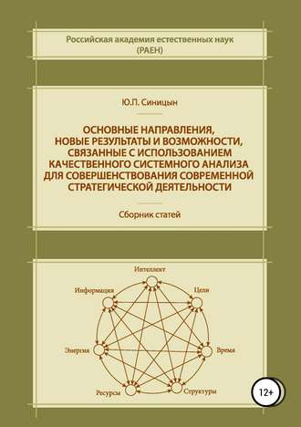 Юрий Синицын, Основные направления, новые результаты и возможности, связанные с использованием качественного системного анализа для совершенствования современной стратегической деятельности