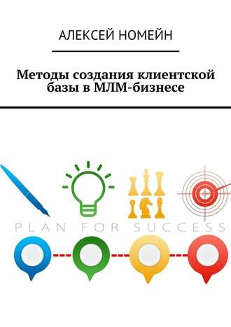 Алексей Номейн, Методы создания клиентской базы в МЛМ-бизнесе