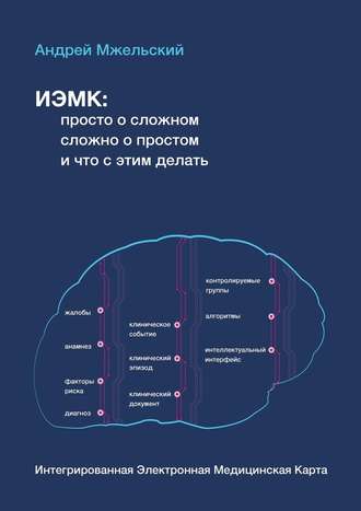 Андрей Мжельский, ИЭМК: просто о сложном, сложно о простом, и что с этим делать
