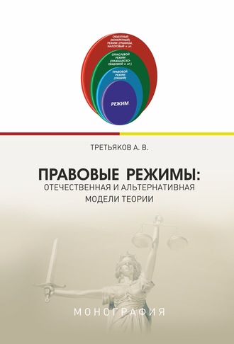 Алексей Третьяков, Правовые режимы: отечественная и альтернативная модели теории