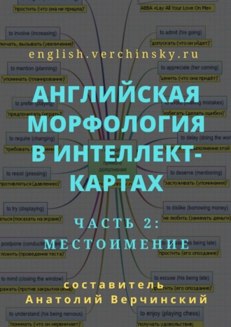 Анатолий Верчинский, Английская морфология в интеллект-картах. Часть 2: местоимение