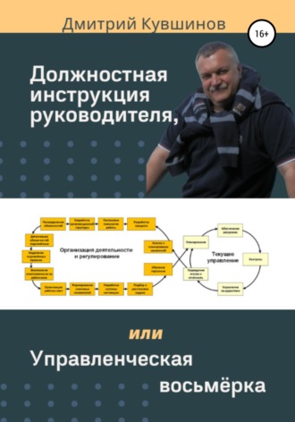 Дмитрий Кувшинов, Должностная инструкция руководителя, или Управленческая восьмёрка