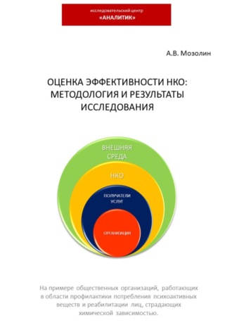 Андрей Мозолин, Оценка эффективности НКО: методология и результаты исследования