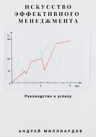 Андрей Миллиардов, Искусство эффективного менеджмента: руководство к успеху