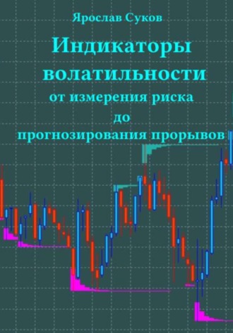 Индикаторы волатильности: От измерения риска до прогнозирования прорывов Ярослав Суков, Индикаторы волатильности: От измерения риска до прогнозирования прорывов